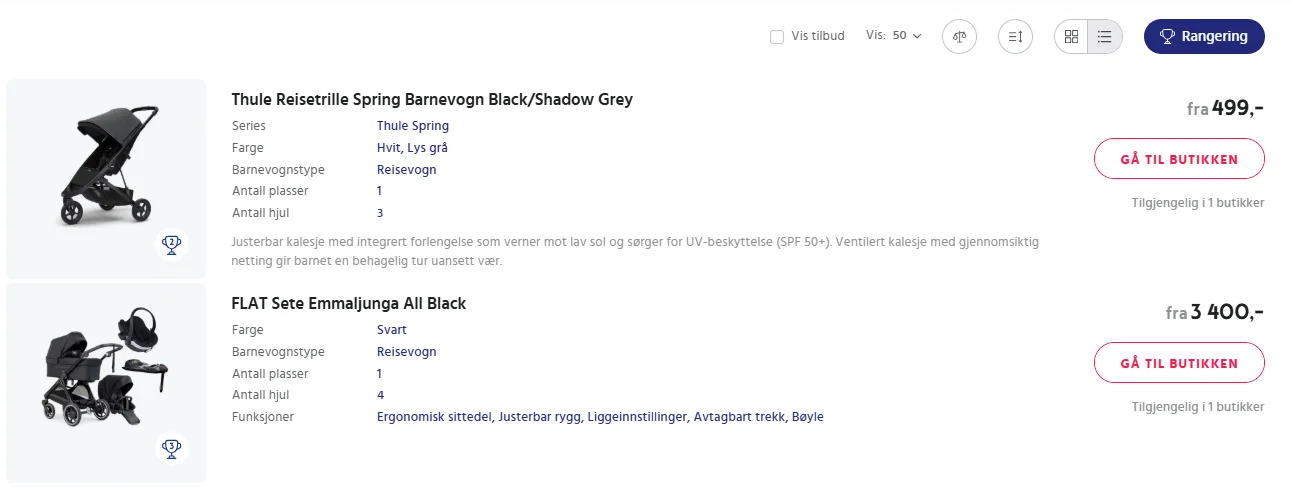 Visning av kategorier