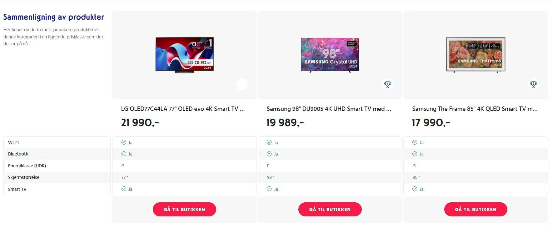 Rask produktsammenligning