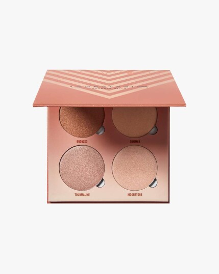 Anastasia Beverly Hills Glow Kit 29,6 g Sun Dipped