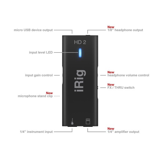 Ik Multimedia Irig Hd 2