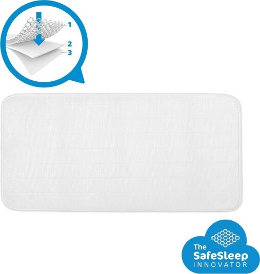 AeroSleep Overmadrass til Babyseng, 60x120cm Madrassbeskyttelse