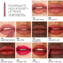 NARS Powermatte HighIntensity Lip Pencil 185 Cruella