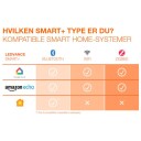 SMART+ Dekor Tak Tre 300lm 7W/827-865 100x100x130mm WiFi