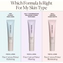 Laura Mercier Pure Canvas Primers Blurring  30 ml