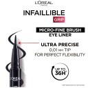 Loreal Paris Infaillible Grip 36H Micro-Fine Brush Eyeliner 02 Smokey