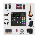 Rode Rodecaster Pro II Mic Bundle1