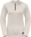 Jack Wolfskin Women's Bike Commute Halfzip Hvit XS Woman