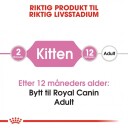 Royal Canin Kitten - 2 kg