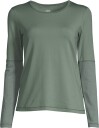 Casall Essential Mesh Detail Long Sleeve Dame Dusty Green 38