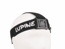 Lupine Wilma Rx7 Smartcore Bk/Sort N/A