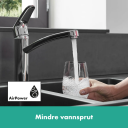 HANSGROHE FOCUS E2 KJØKKENARMATUR