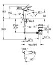 GROHE SWIFT S SERVANTBATTERI M/OPPLØFT & KALDSTART KROM