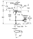 GROHE SWIFT M SERVANTBATTERI M/OPPLØFT & KALDSTART KROM