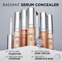 Loreal Paris True Match Radiant Serum Concealer 6N