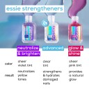 Essie Hard to Resist Advanced Nail Strengthener Clear 13,5