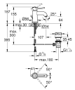 Grohe Start Classic Blandebatteri for servant