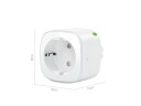 Eve - Energy - Smart Plug