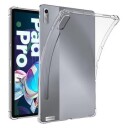 Lenovo Tab P11 Pro Gen 2 Antiskli TPU-deksel Klar