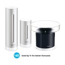 Netatmo Smart regnmåler