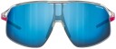 Julbo Density Spectron 3