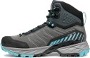 Scarpa Rush Trk Gtx Wmn Midgrayaqua 37.5