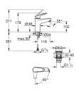 GROHE SWIFT M SERVANTBATTERI M/POP-UP & KALDSTART KROM