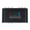 ODV Kompositt RCA/S-VIDEO/YPBPR Til HDMI Konverter / 2x Linje Dobler