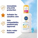 Nivea Sun Sensitive Kids Spray Spf50+