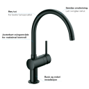 Grohe Minta blandebatteri med C-kran (velvet black)