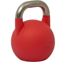 Master Fitness Competition LX, Kettlebell