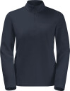 Jack Wolfskin Women's Taunus Halfzip XL , Night Blue