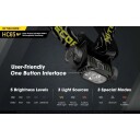 Nitecore Hc65 V2 Hodelykt