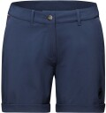 Mammut Runbold Roll Cuff Shorts Marine 38