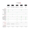 TANGENT PREAMP II FORFORSTERKER