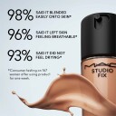 MAC Cosmetics Studio Fix Fluid Broad Spectrum Spf 15 NC42 30ml