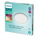 Philips Superslim CL550 - Vegg/taklampe - LED - 15 W - 2700 K - rund - hvit