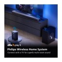 PHILIPS FIDELIO FS1 TRÅDLØS HØYTTALER