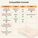 ODV-GBS-C Component VGA/SCART-RGB til VGA/HDMI