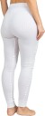 Craft Nor Active Extreme X Pants Dame White S