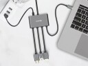 Sandberg - All-In-1 Display Adapter Hub