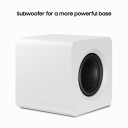 Samsung S-Series Soundbar HW-S811D 3.1.2ch med subwoofer (2024), White