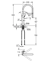 Grohe Essence Profi